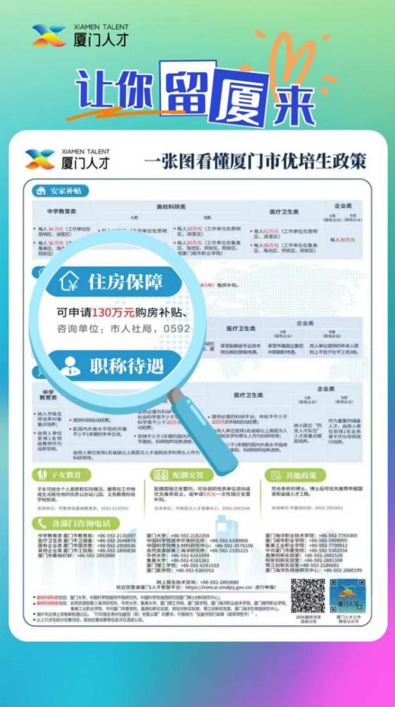 เมืองเซี่ยเหมินเปิดโครงการเฟ้นหาคนเก่งประจำปี 2569 อย่ารอช้า ปิดรับ 9 ธ.ค. นี้